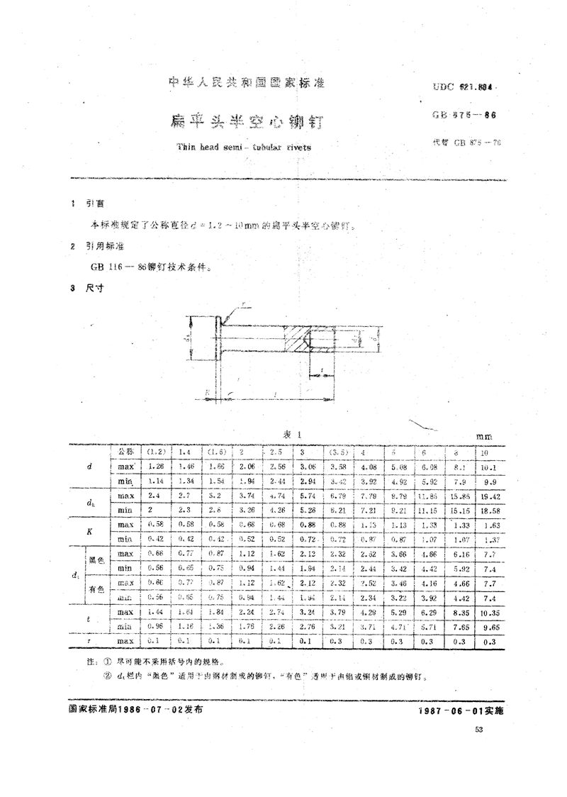 GB/T 875-1986 偏平头半空心铆钉