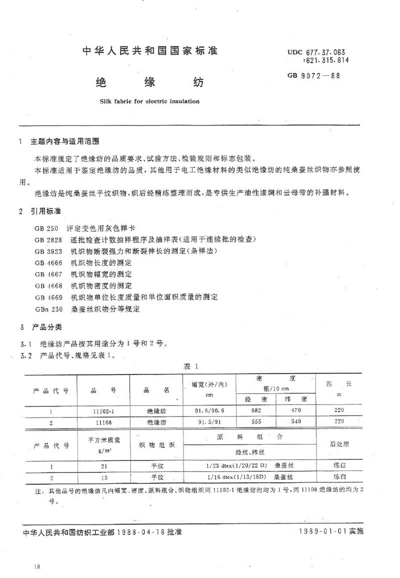 GB/T 9072-1988 绝缘纺