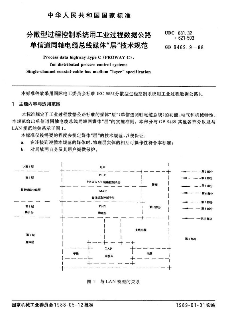 GB/T 9469.9-1988 分散型过程控制系统用工业过程数据公路  单信道同轴电缆总线媒体“层”技术规范