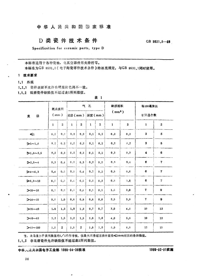 GB/T 9531.5-1988 D 类瓷件技术条件