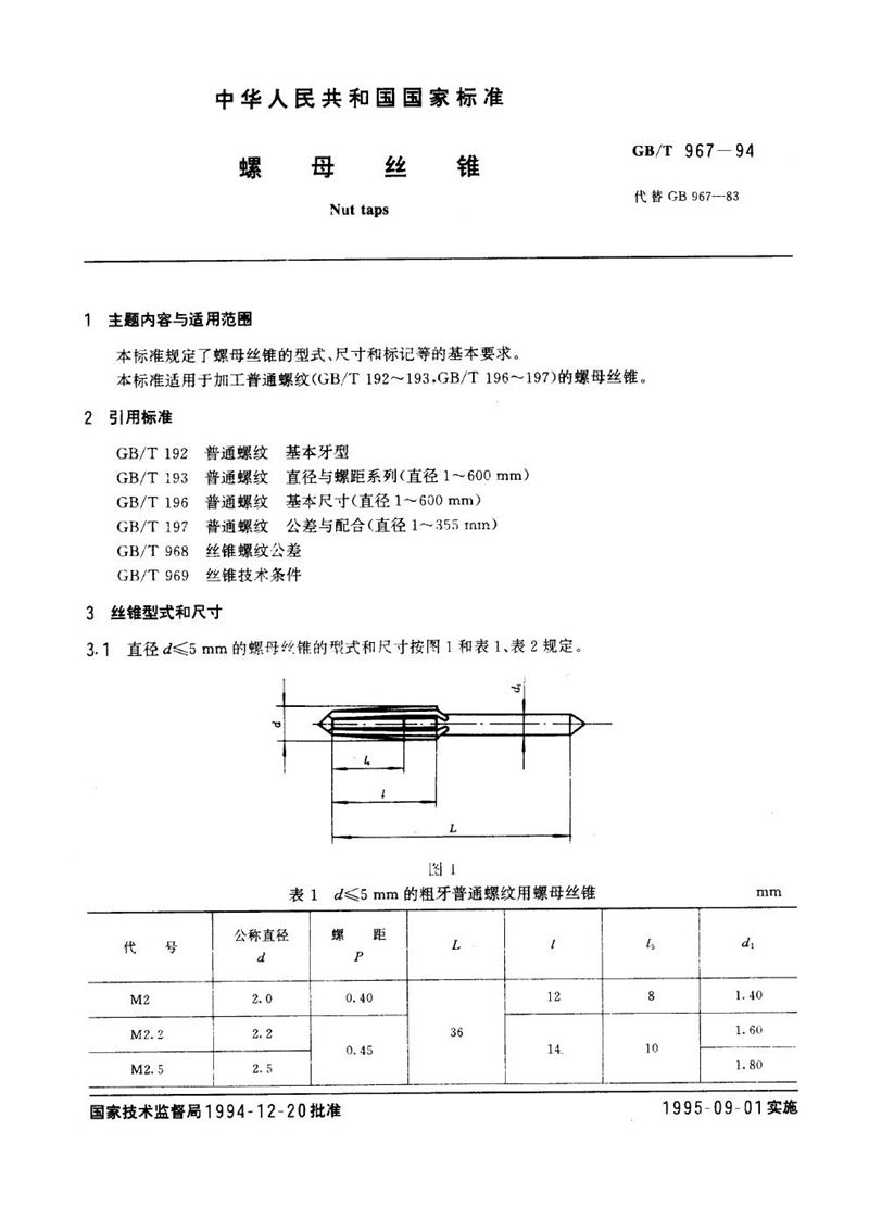 GB/T 967-1994 螺母丝锥