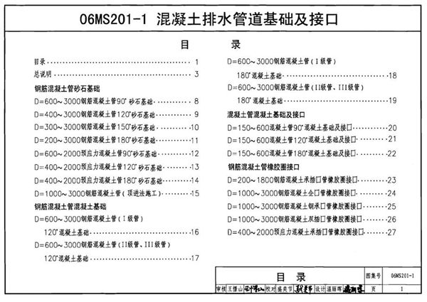  06MS201-1(图集)混凝土排水管道基础及接口图集（PDF格式）