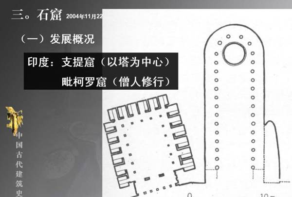 中国古代建筑史08 宗教建筑（石窟）