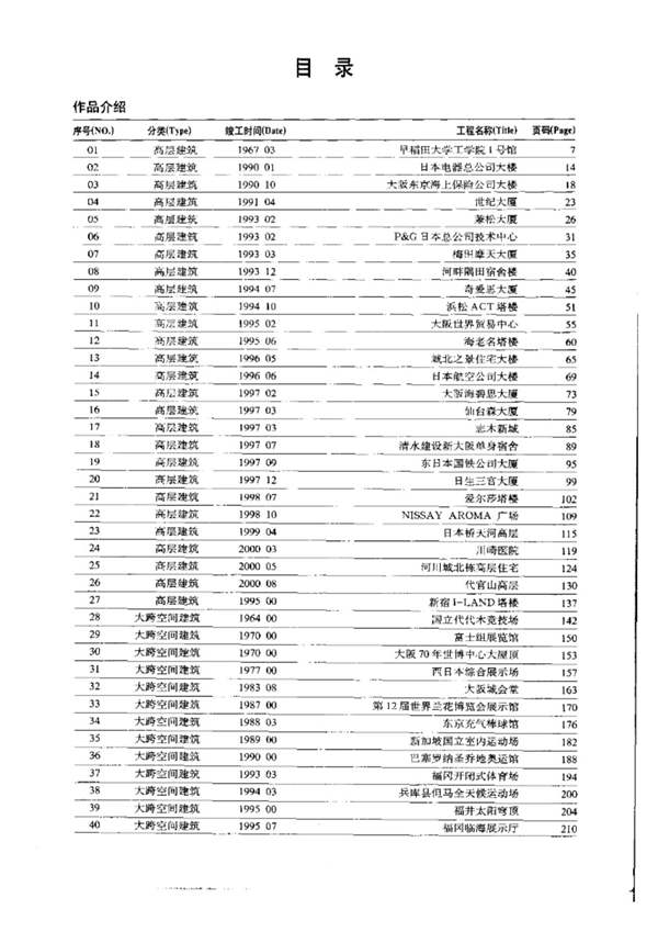 世界建筑结构设计精品选 日本篇