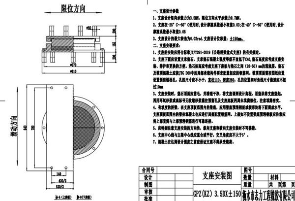 GPZ(KZ)支座安装图集