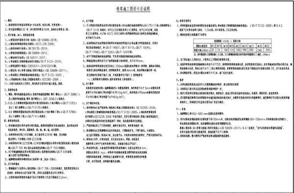 中国铁塔股份有限公司通信铁塔标准图集V1.3（35(图集)米单管塔/直埋基础）