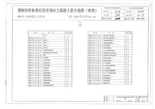 通桥（2019）2131-Ⅲ 时速160(图集)公里客货共线铁路 预制有砟轨道后张法预应力混凝土简支箱梁（单线） 铁路工程建设通用参考图