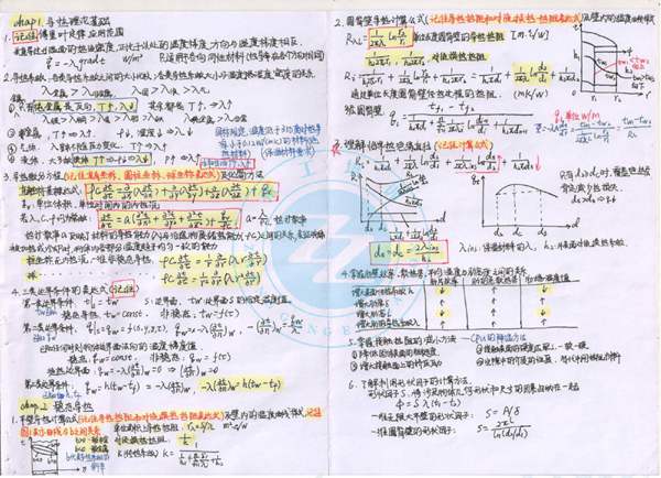 传热学总结笔记