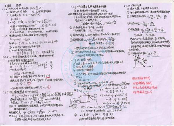 物理总结笔记