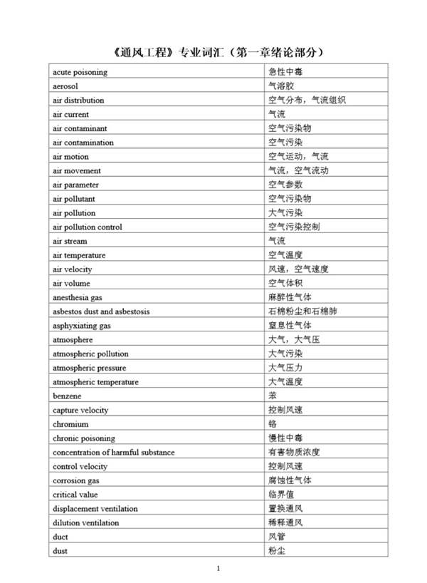 通风工程专业词汇